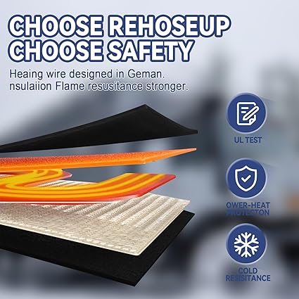 Heated RV Sewer Hose Cover 15ft to -20F