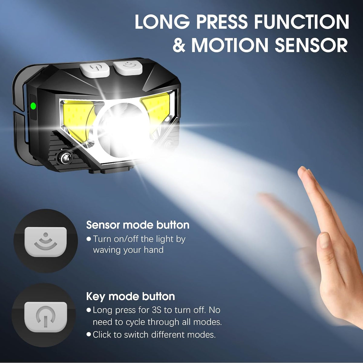 Rechargeable LED headlamp