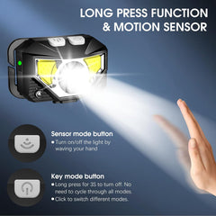 Rechargeable LED headlamp
