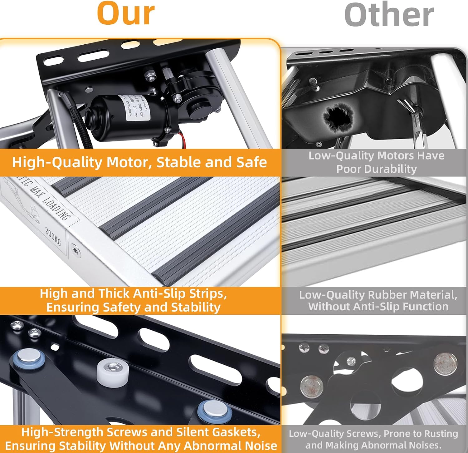 Electric RV step auto door sensor operation