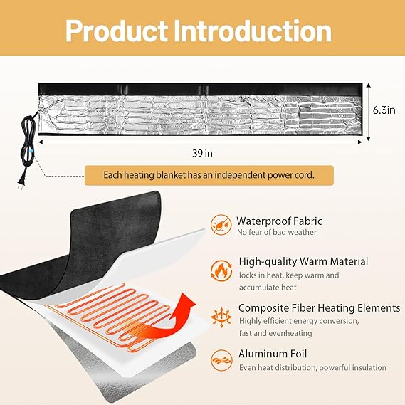 Water Pipe Heat Blanket 39"x6.3" 110V 2-Pack