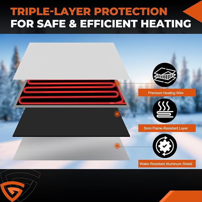 RV Tank Heated Pad with Thermostat 2-Pack – RV Parts Giant