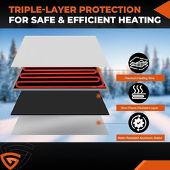 RV Tank Heated Pad with Thermostat 2-Pack