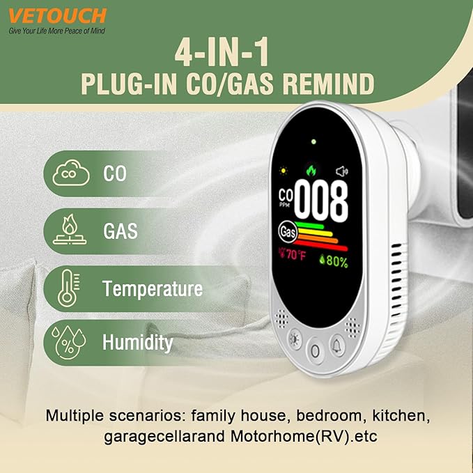4-in-1 Plug-In CO & Natural Gas Air Detector