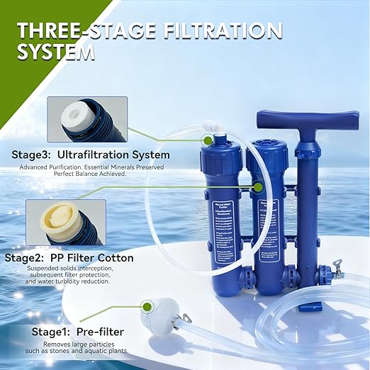 Water Purifier Survival Filtration System for Survival – 3-Stage Portable Water Filter System, High-Volume for Camping, Emergency Preparedness – Grade Survival Water Purification for Group Survival