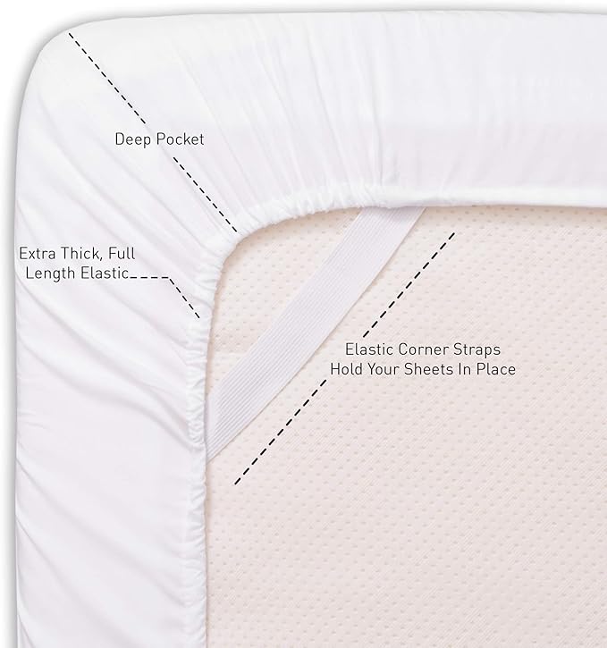 5-Piece Comforter Bed-in-a-Bag Buffalo Plaid Twin