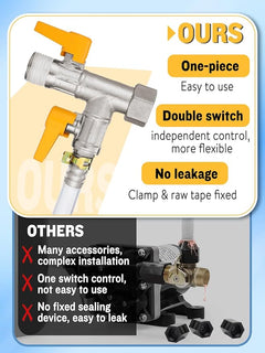RV Pump Converter Winterizing Kit 3-Way