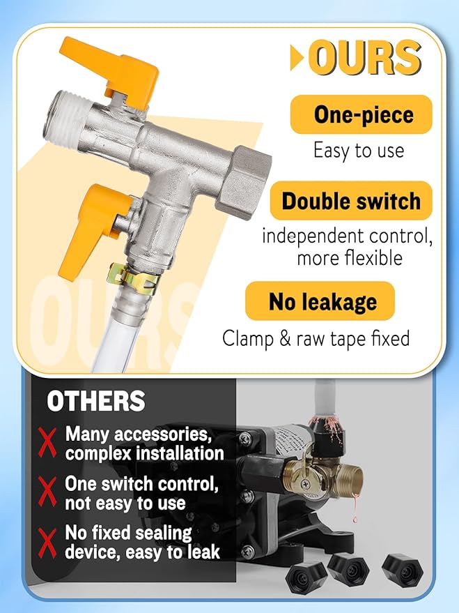 RV Pump Converter Winterizing Kit 3-Way