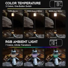 Telescopic LED Camping Light 12000mAh with Stand
