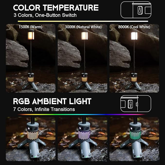 Telescopic LED Camping Light 12000mAh with Stand