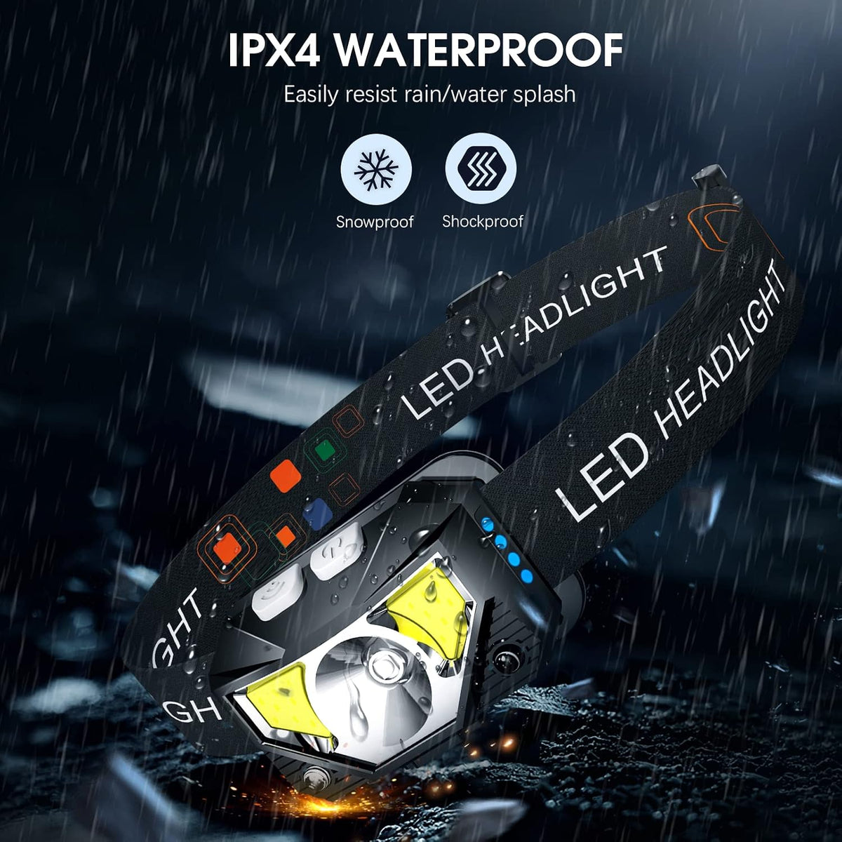 Rechargeable LED headlamp