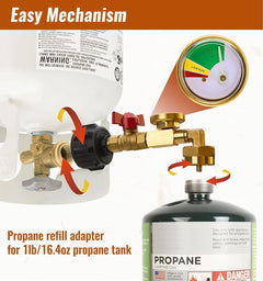 Propane refill adapter with valve and gauge