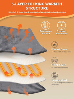 12V Heated Car/RV Blanket 59"x39" Flannel