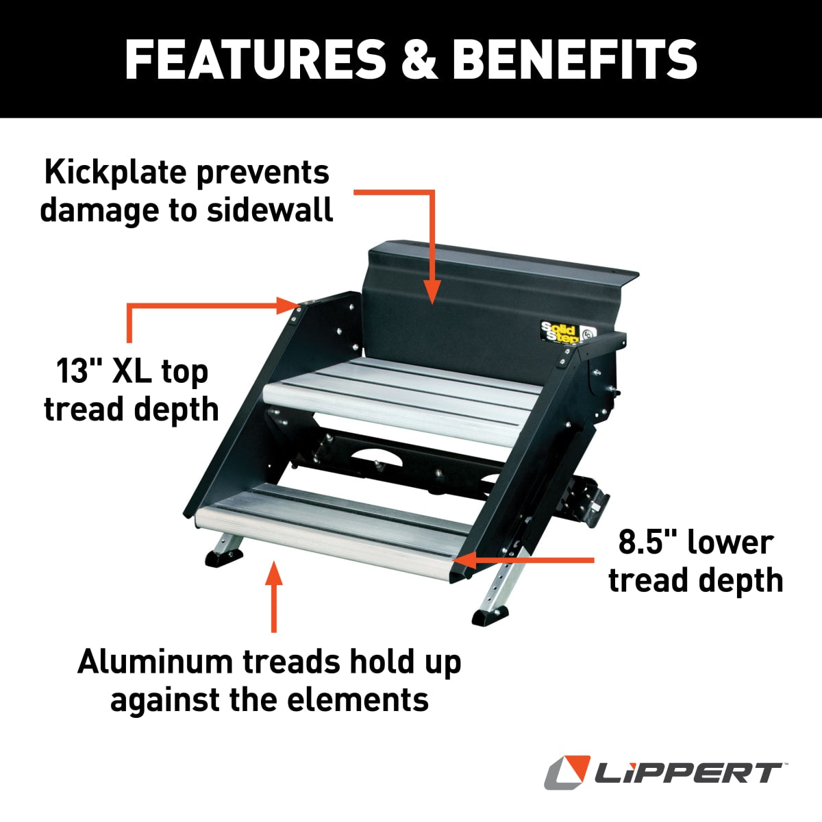 Lippert Solid Step 3.0 Premium Folding RV Entry Steps, 30" Double - view 3