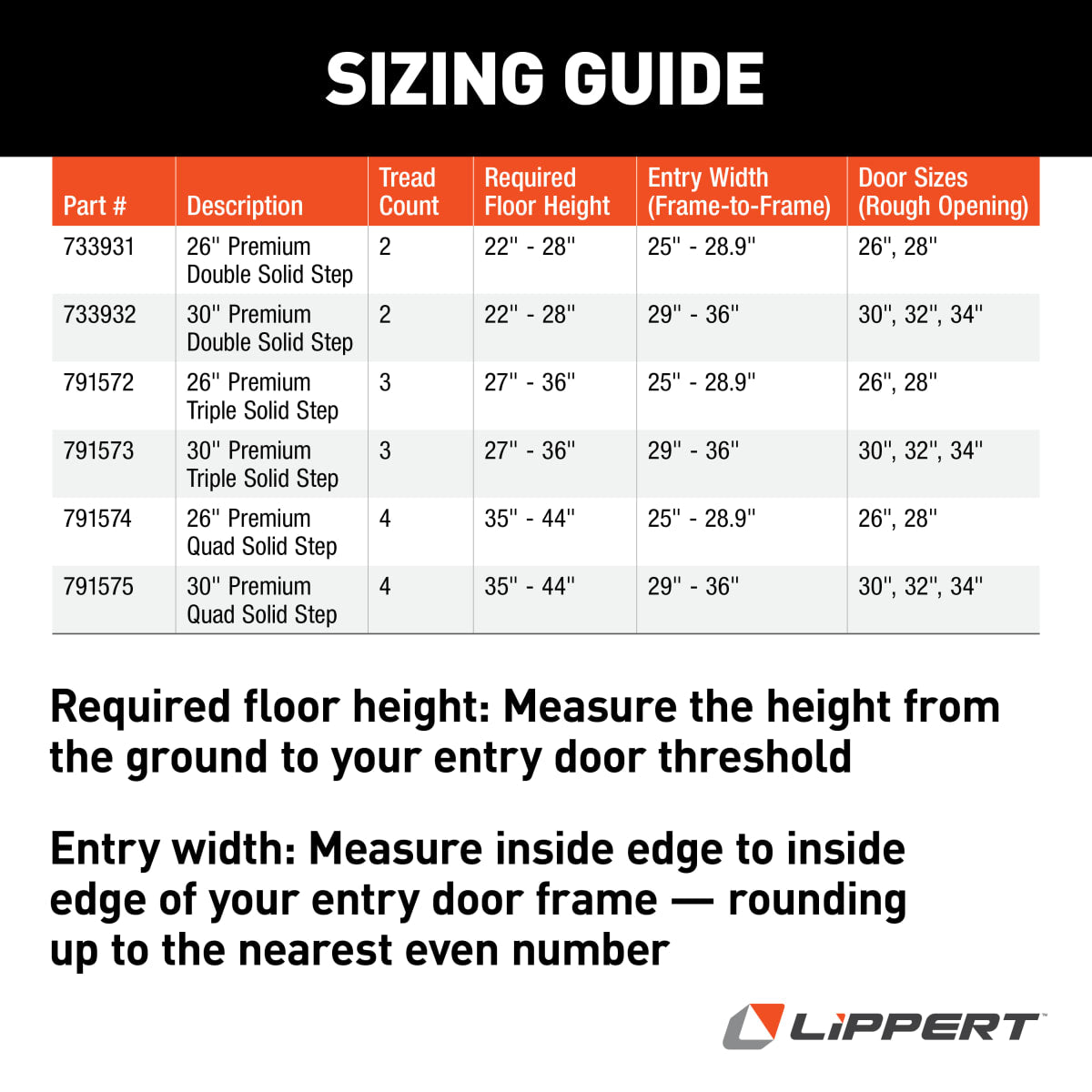 Lippert Solid Step 3.0 Premium Folding RV Entry Steps, 30" Double - view 7