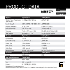 Faraday Defense NEST-Z Kit, 3 EMP Bags 18" x 28" (XXL) - photo 6