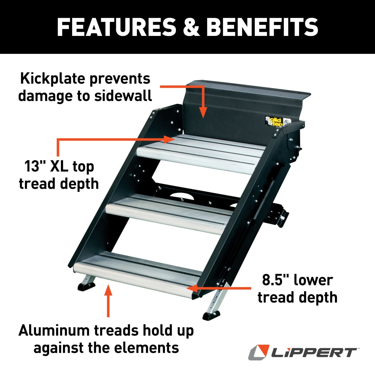 Lippert Solid Step 3.0 Premium Folding RV Entry Steps, 26" Triple - view 3