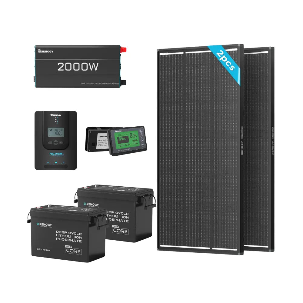 Renogy 7.68kWh off-grid Core solar power kit