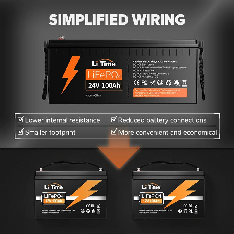 LiTime 24V 100Ah LiFePO4 Lithium Battery for RV & Truck