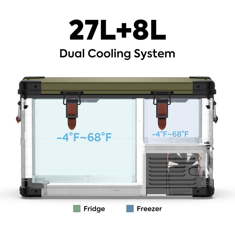 ICECO x Jeep APL35 limited edition dual zone fridge freezer, 41 Green