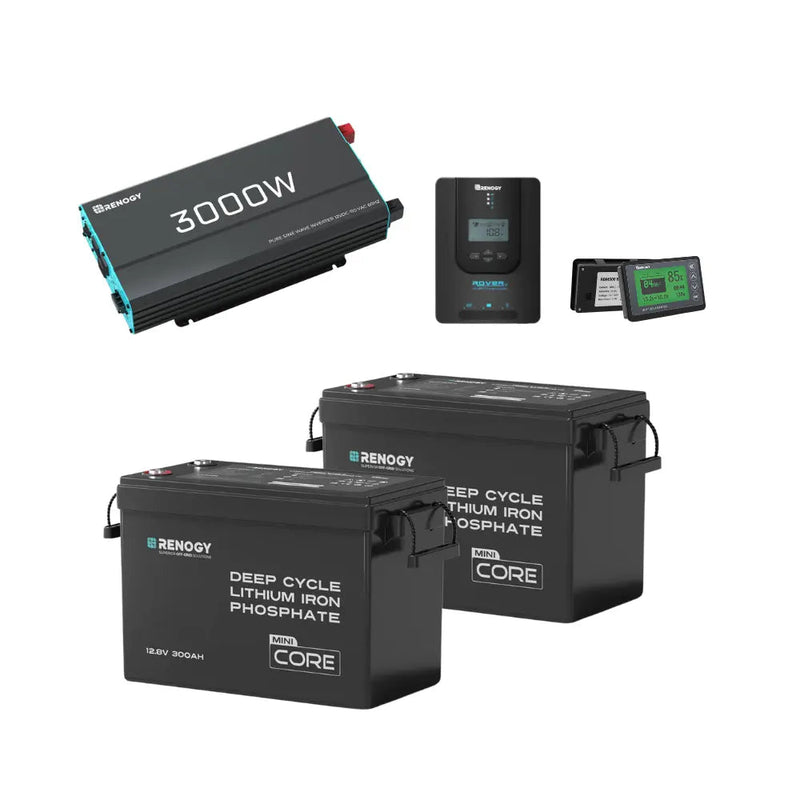 Renogy 7.68kWh off-grid Core solar power kit