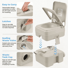 GASKY portable toilet, view 6