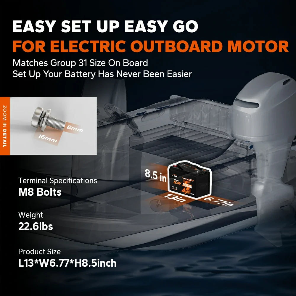 LiTime 12V 100Ah OBM Bluetooth Lithium Battery for Electric Outboards