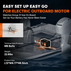 LiTime 12V 100Ah OBM Bluetooth Lithium Battery for Electric Outboards