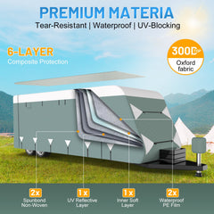 Travel trailer RV cover 26-28.6 ft