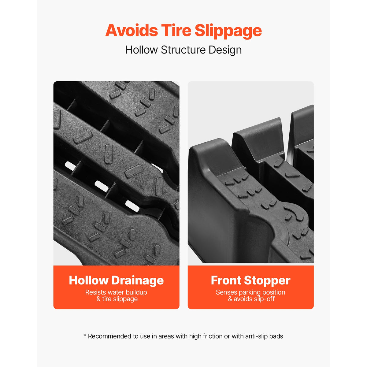 Vehicle service ramps