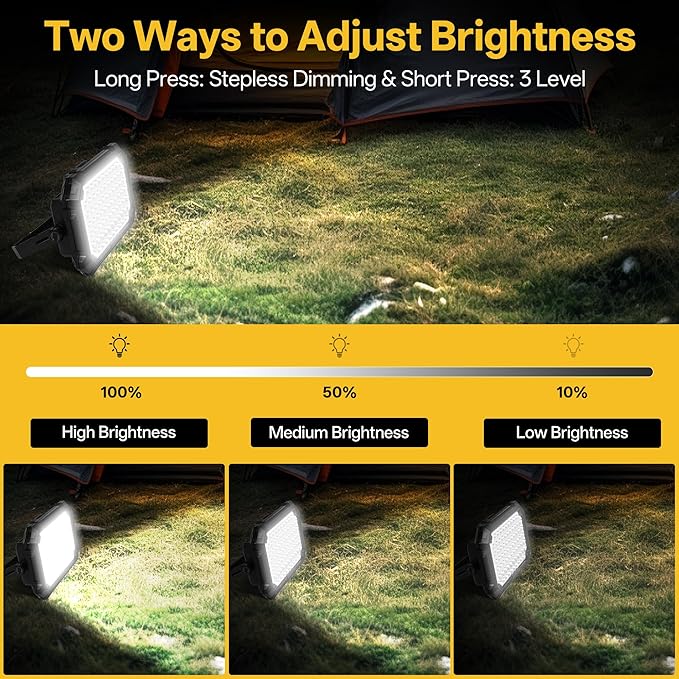 LED Work Light Rechargeable Outdoor, 12000mAh Work Flood Lights 10000LM with 4 Light Modes as Power Bank for Camp Essentials, IP65 Waterproof Emergency Lantern for Tent, Power Outages, Car Repair