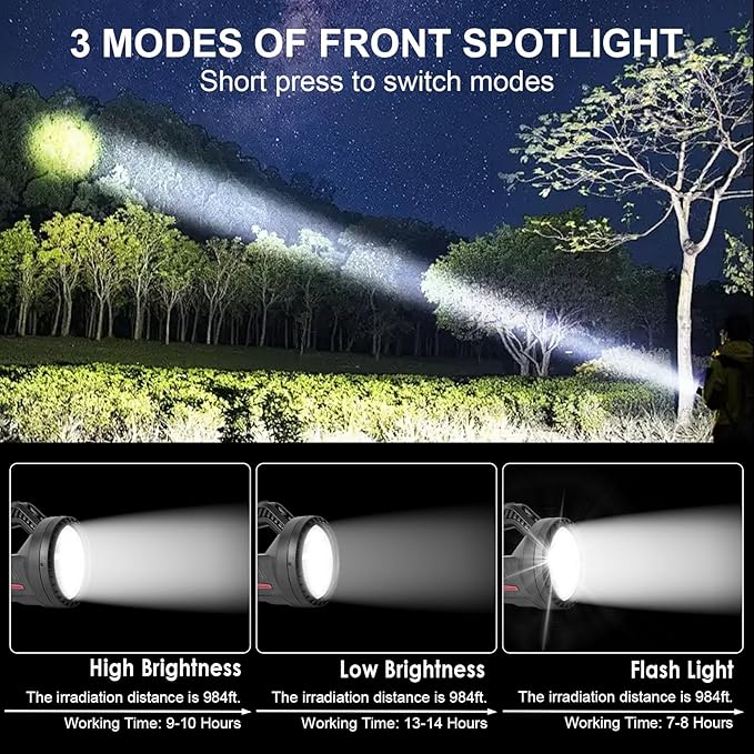 Rechargeable LED Spotlight Flashlight 4800mAh 7-Mode