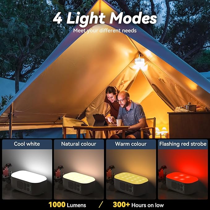 Rechargeable LED Camping Lantern 6400mAh 1000LM 4 Modes