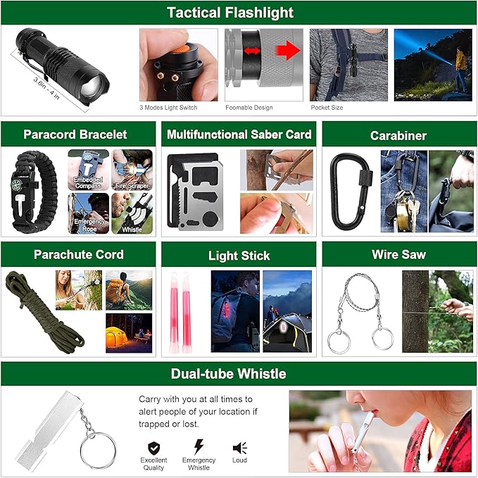 Emergency Survival & First Aid Kit 142pc – RV Parts Giant