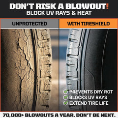 RV tire covers set of 4