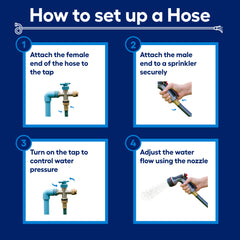 Heated RV water hose