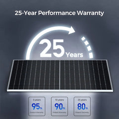 Renogy 320W bifacial monocrystalline solar panel