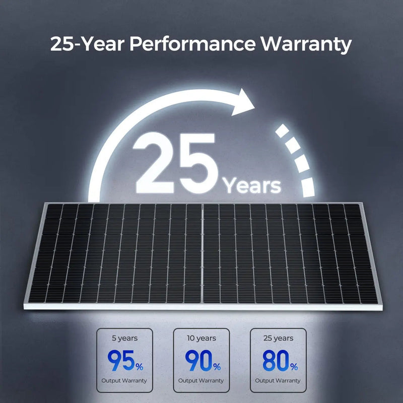 Renogy 320W bifacial monocrystalline solar panel