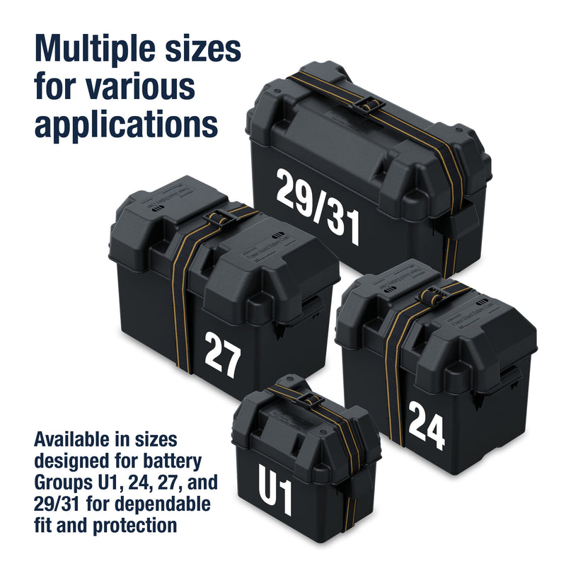Attwood Group 27 vented battery box