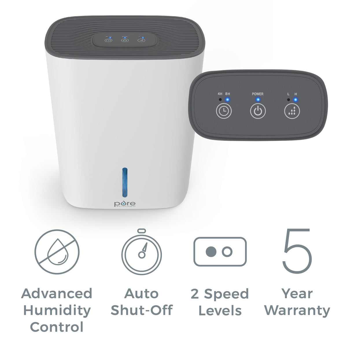 Compact dehumidifier