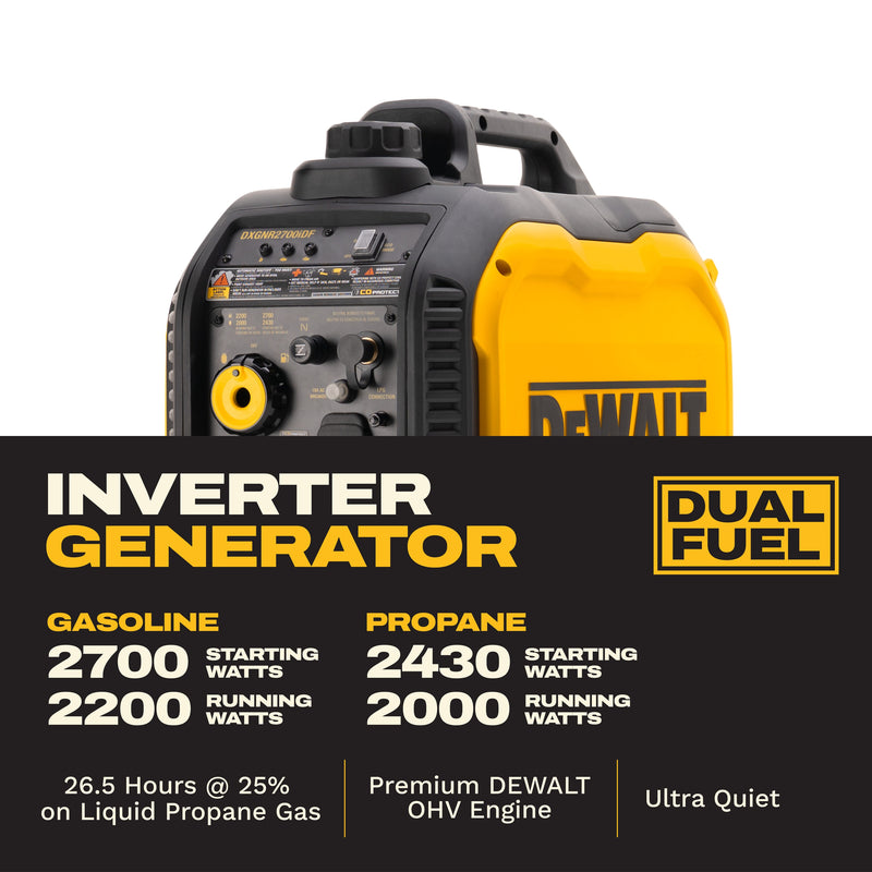 2700W dual fuel inverter generator