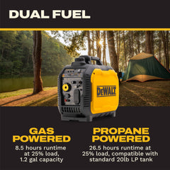 2700W dual fuel inverter generator