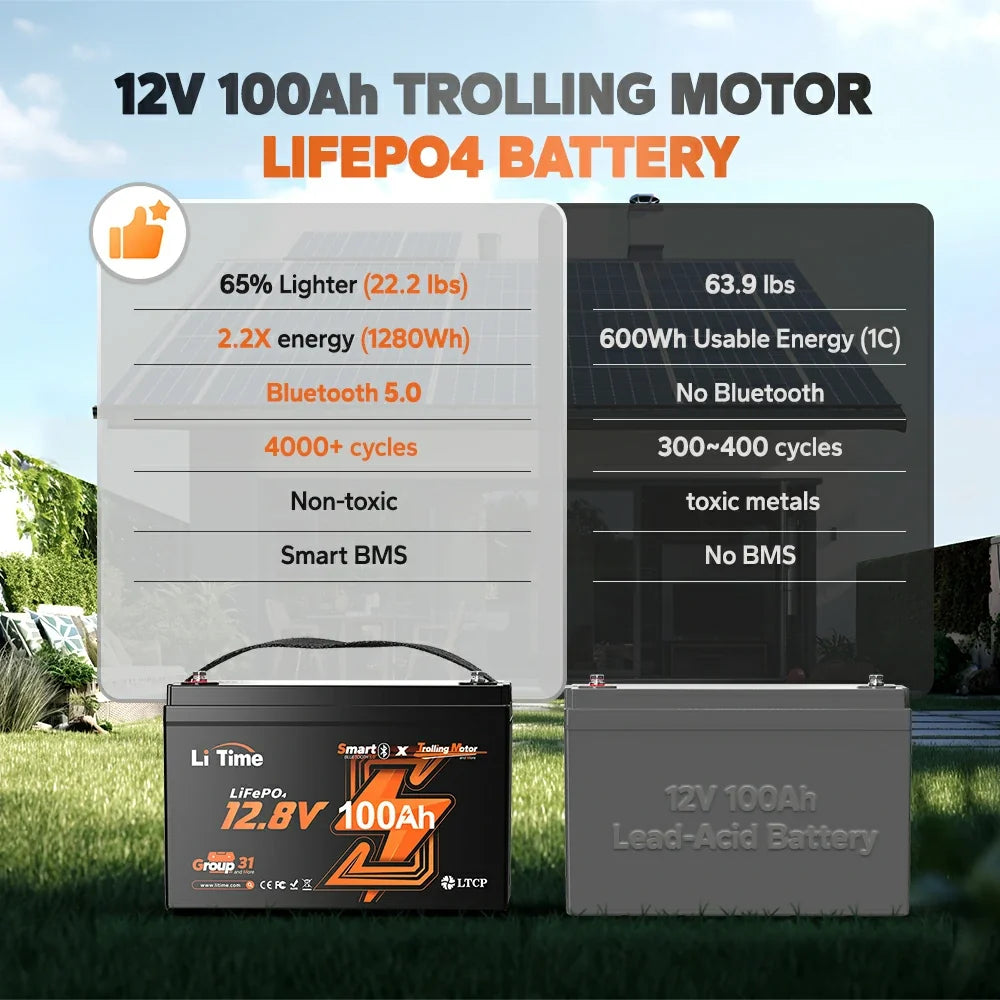 LiTime 12V 100Ah TM Bluetooth LiFePO4 Trolling Motor Battery