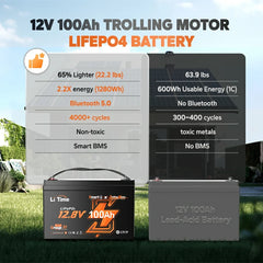 LiTime 12V 100Ah TM Bluetooth LiFePO4 Trolling Motor Battery