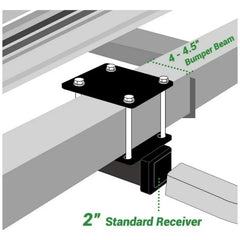 RV bumper 2-inch receiver adapter