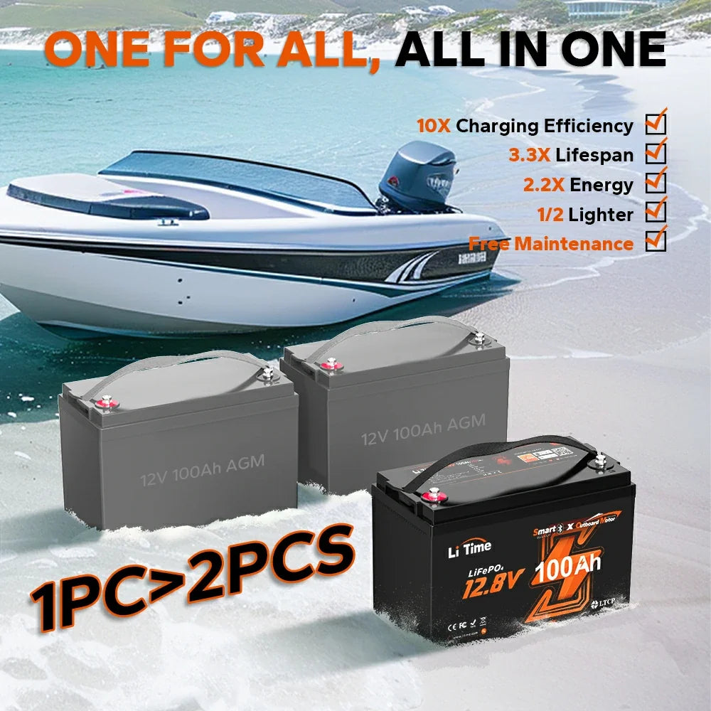 LiTime 12V 100Ah OBM Bluetooth Lithium Battery for Electric Outboards
