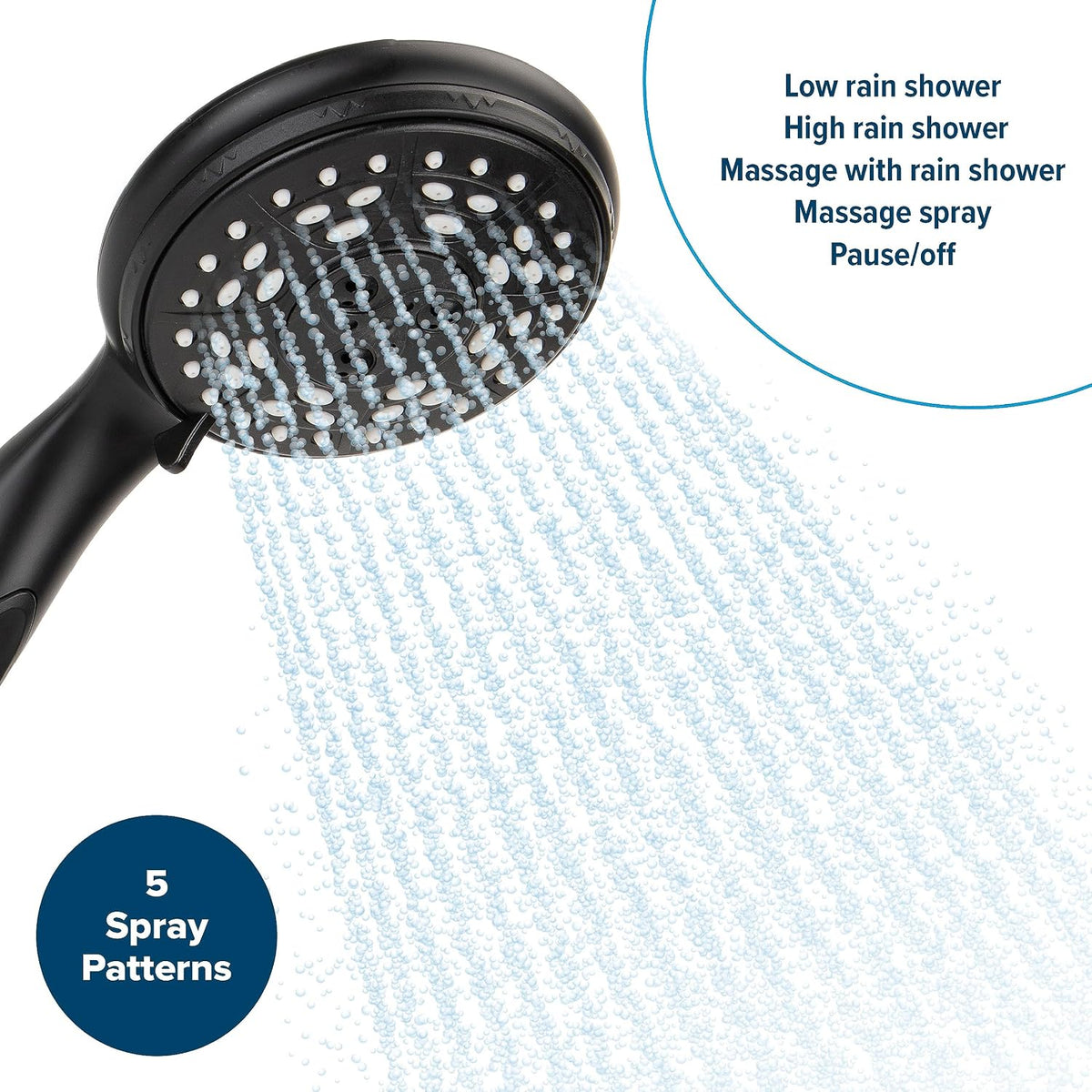 Camco RV/Marine Shower Head Kit with On/Off Switch, Black - view 3