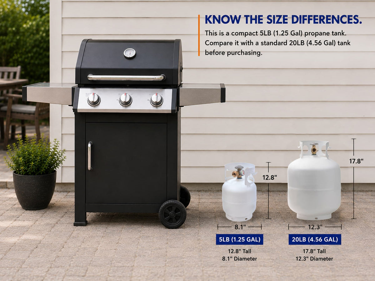 5 lb propane cylinder