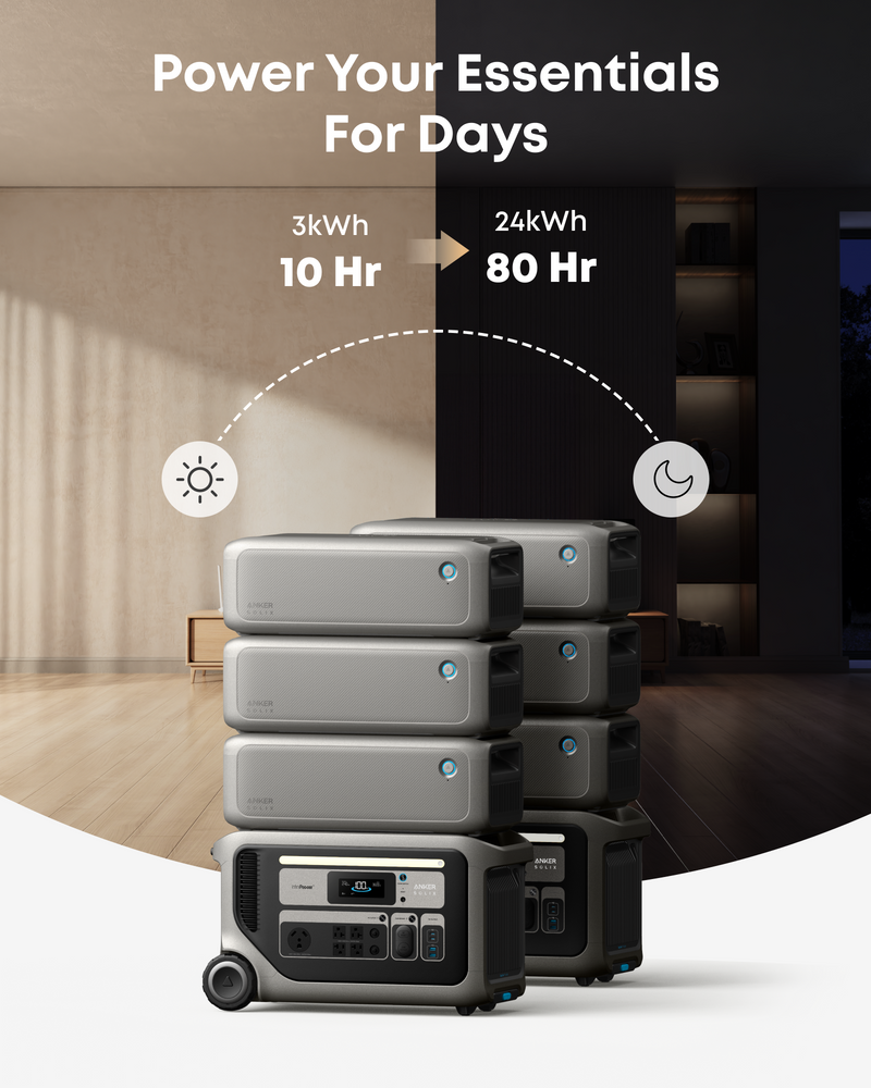 Anker SOLIX F3000 Power Station + 2x 440W Rigid Solar Panels - view 4