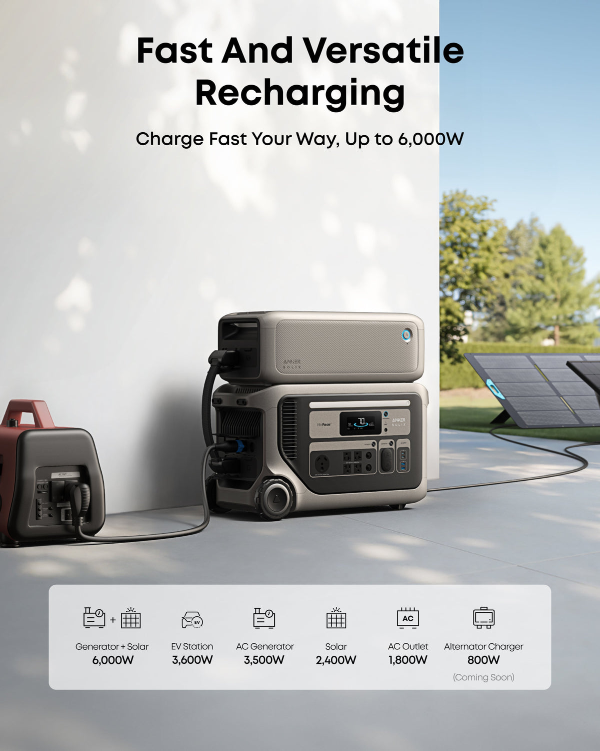 Anker SOLIX F3000 3,072Wh portable power station - view 8